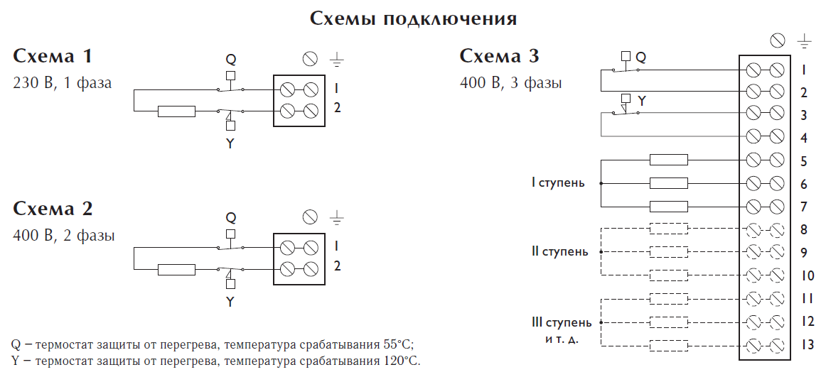Схемы подключения электрических нагревателей Арктос серии PBER Схемы подключения электрических нагревателей Арктос серии PBER